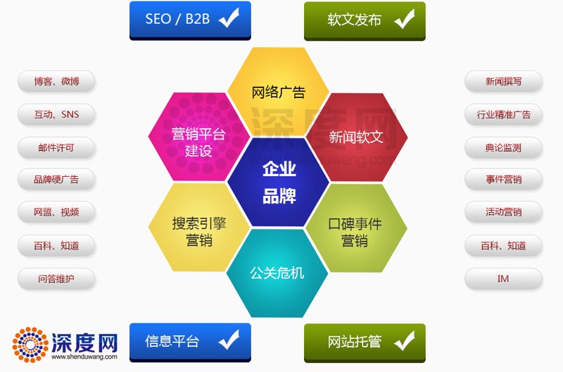 北青信网页设计